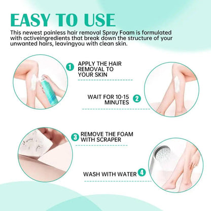 Ecrin Hair Removal Spray for Men and Women
